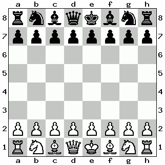Only A Chess Engine Would Play Like This 